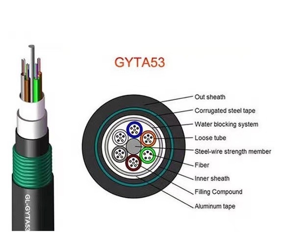 Nhà máy bán trực tiếp cáp quang đơn mode GYTA53 4-288 lõi cáp quang chôn trực tiếp bọc thép ngoài trời