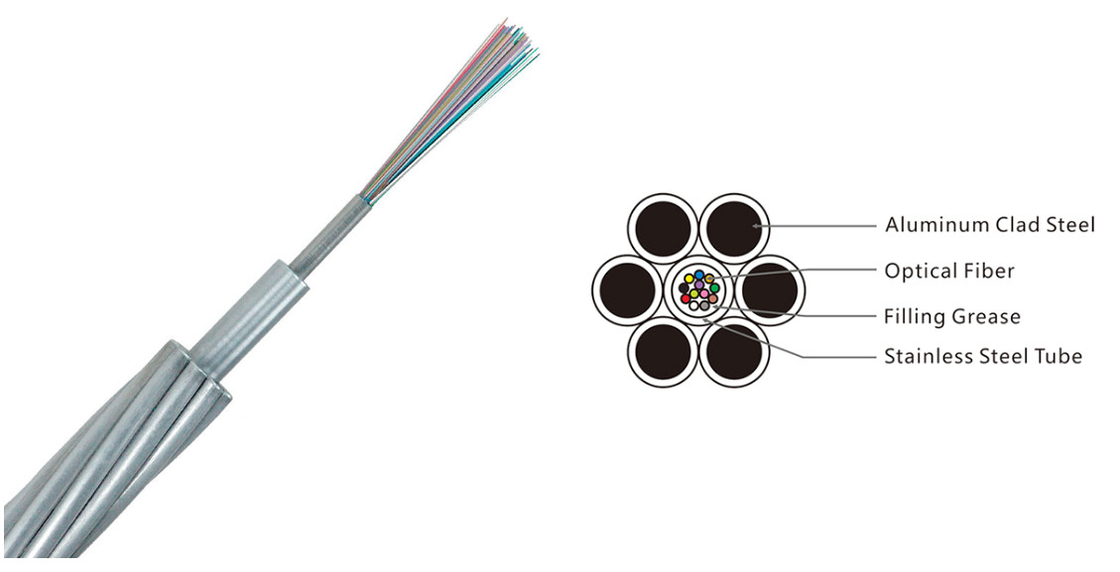Cáp quang điện OPGW Sợi quang 4-48 lõi 100 cắt ngang ngoài trời Composite Overhead Ground Wire Cáp quang
