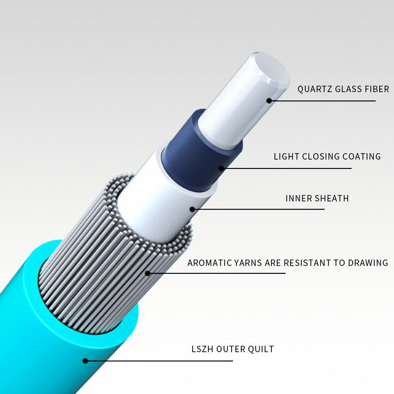 PVC / LSZH / OFNP / OFNR / Plenum Fiber Optic Patch Cord cho hiệu suất tối ưu