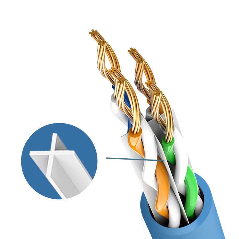 Màu tùy chỉnh trong nhà Đầu nối RJ45 Cat6 Dây vá Áo khoác PVC Đồng