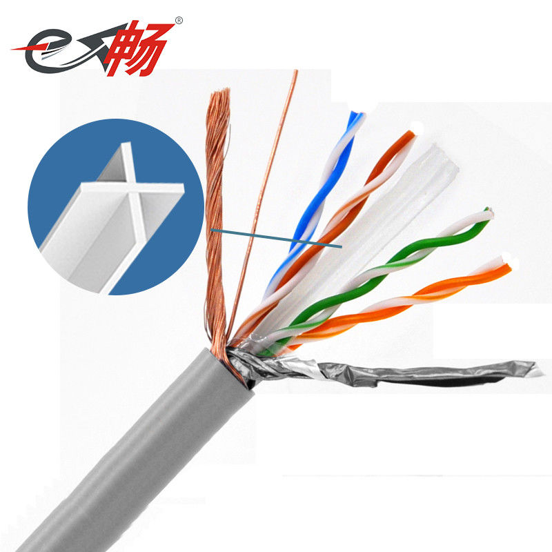 Cáp Ethernet được bảo vệ Cat6 Rj45 SFTP, Cáp Cat6 ngoài trời cho viễn thông