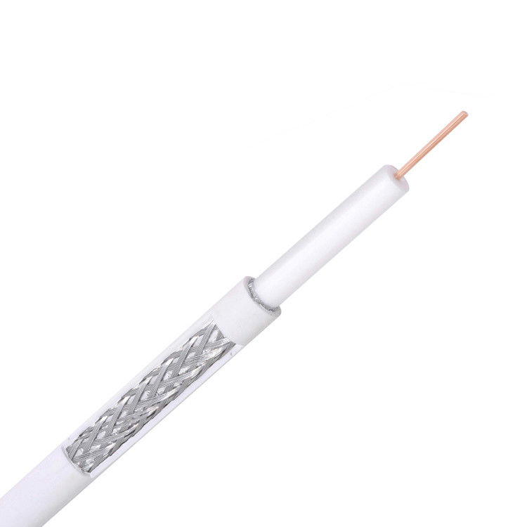 Cáp camera quan sát Double Shield SYWV 75-7-9RG6 RG6 HD cho TV CATV