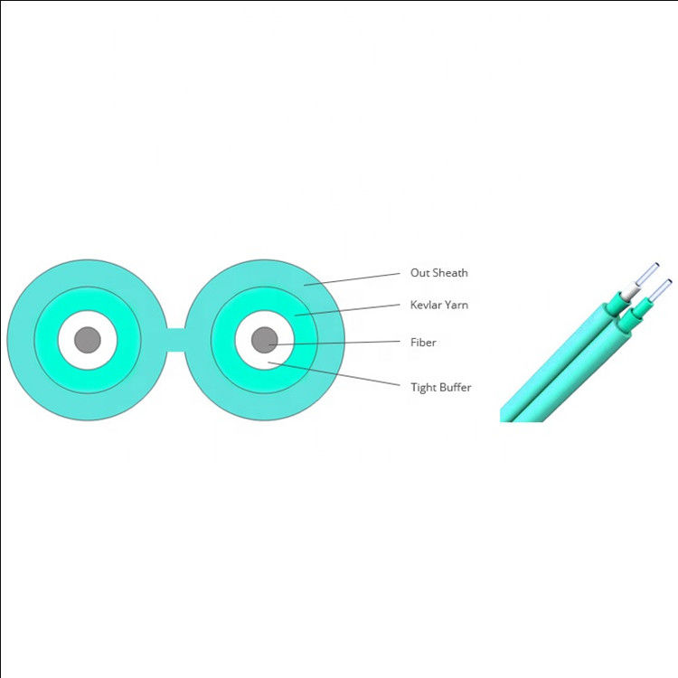 Cáp quang song công OM3-300 2x2.8mm trong nhà linh hoạt, dây vá sợi quang