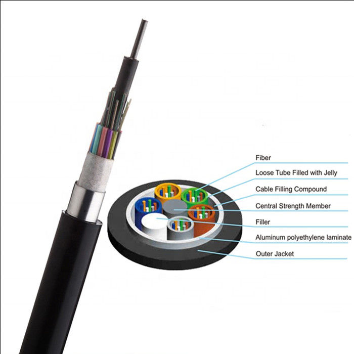 GYFTY53 Chống gặm nhấm 6 48 60 72 lõi Cáp quang chôn trực tiếp