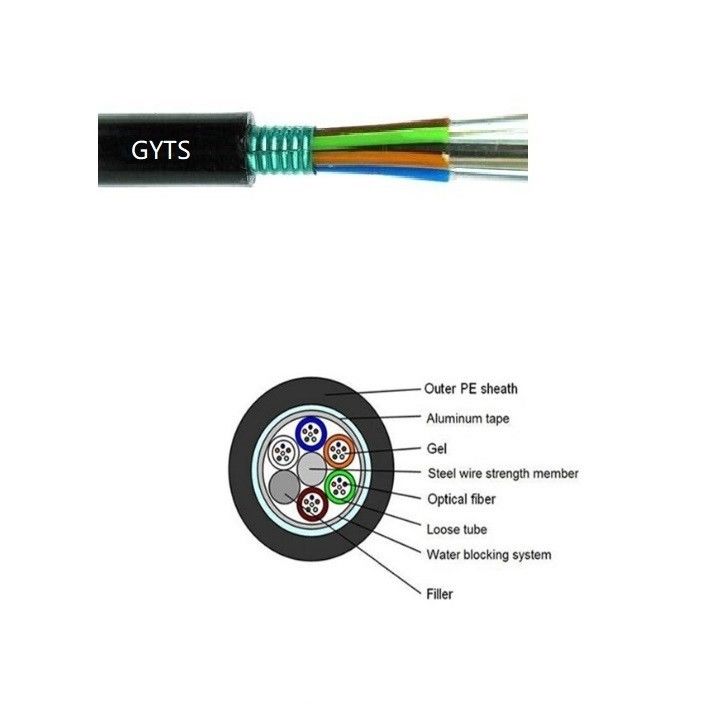 GYTY53 GYXTW53 Cáp quang GYXTW53 4 Core Direct Buried Duct Chống chuột cắn