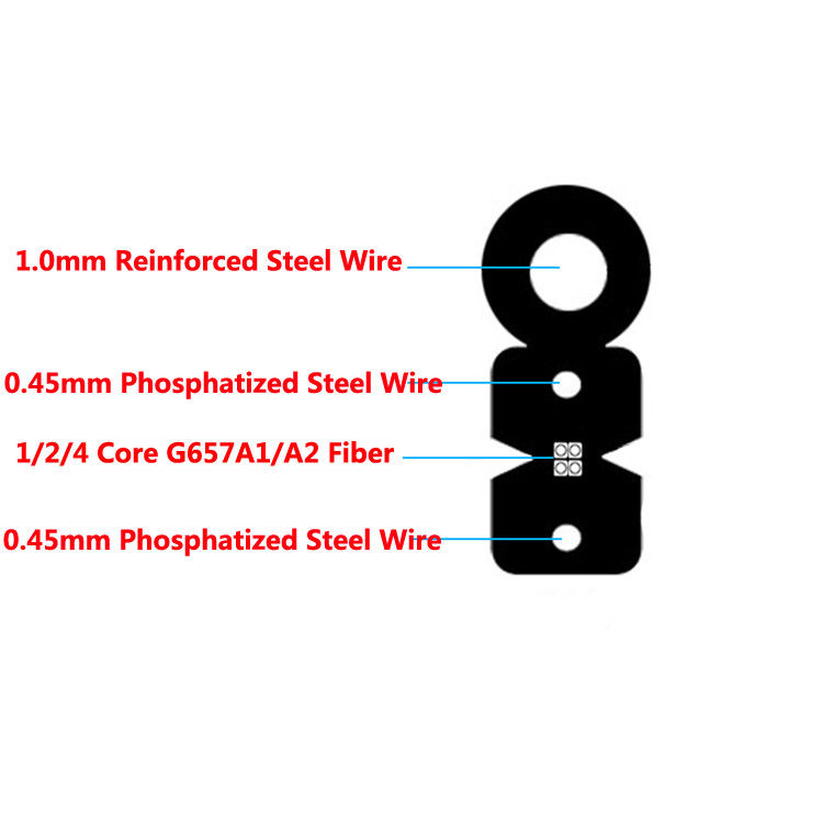 40kg / km FTTH Drop Hình 8 Cáp quang ngoài trời Tự hỗ trợ trên không