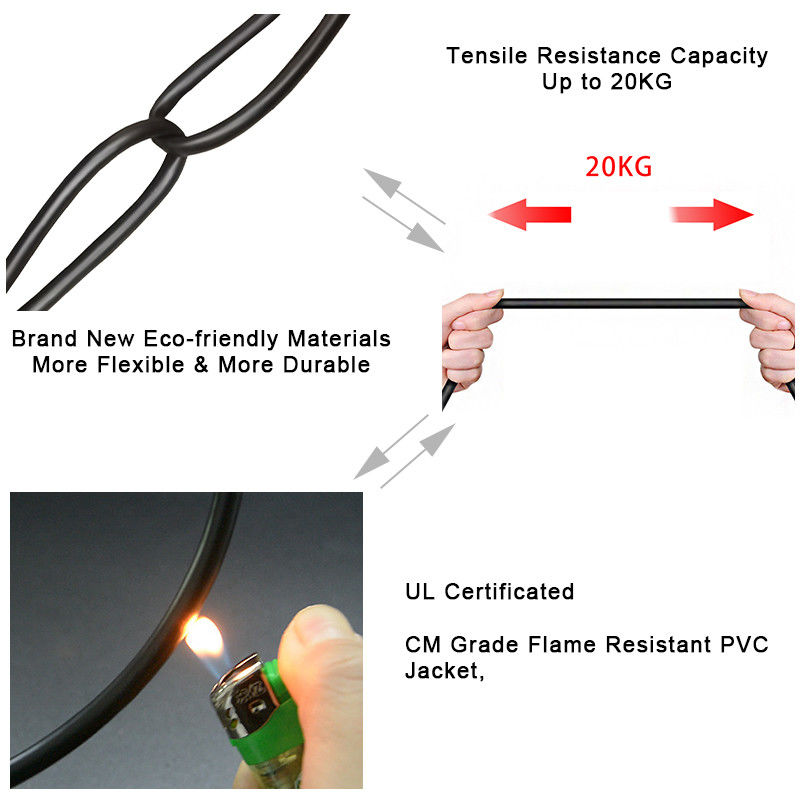 Đồng nguyên chất 1 Gigabit RJ45 Mạng Lan Patch Cord 8 Dây dẫn