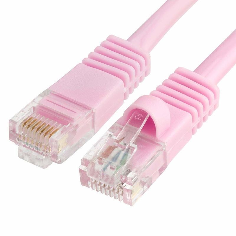 Cáp mạng Cat5 5e 6 Cáp UTP Cat 5 và các đầu nối Cáp vá trong mạng