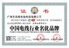 Trung Quốc Guangdong Jingchang Cable Industry Co., Ltd.  Chứng chỉ